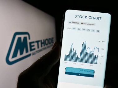 Stuttgart, Almanya - 07-06-2023: ABD 'li Methode Electronics Inc. şirketinin web sayfası logo önünde ekranda. Telefon ekranının sol üst kısmına odaklan.