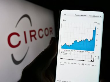 Stuttgart, Almanya - 07-04-2023: ABD 'li CIRCOR International Inc. şirketinin web sayfası logonun önünde duran kişi. Telefon ekranının merkezine odaklan.
