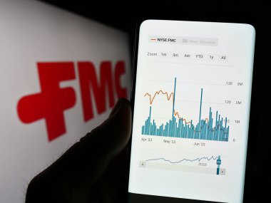 Stuttgart, Almanya - 07-01-2023: ABD 'li kimya şirketi FMC Corporation' ın web sitesi ile birlikte logo önünde cep telefonu tutan kişi. Telefon ekranının merkezine odaklan.