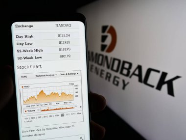 Stuttgart, Almanya - 06-30-2023: ABD 'li petrol ve doğalgaz şirketi Diamondback Energy Inc.' in web sayfası logo ile ekranda. Telefon ekranının merkezine odaklan.