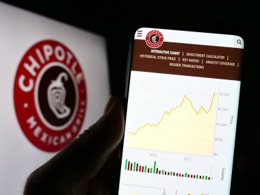 Stuttgart, Almanya - 06-25-2023: ABD 'li Chipotle Mexican Grill Inc. şirketinin web sayfası logo önünde ekranda. Telefon ekranının merkezine odaklan.