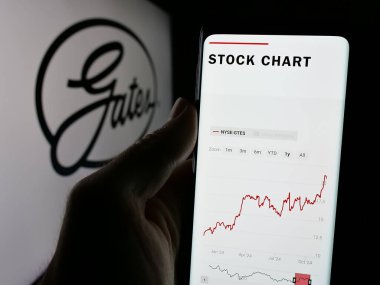 Stuttgart, Almanya - 11-13-2024: ABD 'li Gates Industrial Corporation plc şirketinin web sayfası olan cep telefonu logosu önünde ekranda. Telefon ekranının merkezine odaklan.