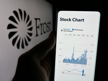 Stuttgart, Almanya - 11-13-2024: ABD 'li finans şirketi Cullen Frost Bankers Inc.' in internet sayfası olan cep telefonu logosu önünde ekranda. Telefon ekranının merkezine odaklan.