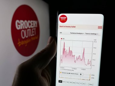 Stuttgart, Almanya - 11-14-2024: ABD 'li perakende şirketi Market Holding Corp' un web sayfası olan cep telefonu logosu önünde ekranda. Telefon ekranının merkezine odaklan.