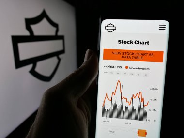 Stuttgart, Almanya - 11-26-2024: ABD 'li motosiklet şirketi Harley-Davidson Inc.' in web sayfası olan cep telefonu logonun önünde ekranda. Telefon ekranının merkezine odaklan.