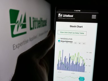 Stuttgart, Almanya - 12-02-2024: ABD 'li elektronik şirketi Littelfuse Inc.' nin web sitesi ile akıllı telefon sahibi kişi logo önünde ekranda. Telefon ekranının merkezine odaklan.