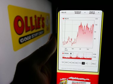 Stuttgart, Almanya - 12-09-2024: ABD 'li Ollie' s Bargain Outlet Holding Inc. 'in web sayfası logo ile ekranda. Telefon ekranının merkezine odaklan.