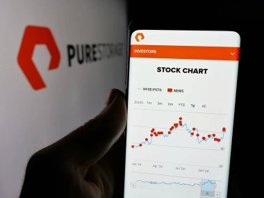Stuttgart, Almanya - 12-13-2024: ABD 'li yazılım şirketi Pure Storage Inc.' in web sayfası olan cep telefonu logonun önünde ekranda. Telefon ekranının merkezine odaklan.