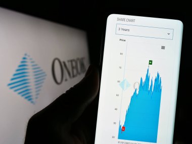 Stuttgart, Almanya - 06-18-2023: ABD 'li doğalgaz şirketi Oneok Inc.' in web sitesi ile cep telefonu sahibi kişi iş logosu önünde ekranda. Telefon ekranının merkezine odaklan.