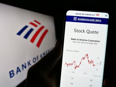Stuttgart, Almanya - 06-24-2023: ABD 'li Bank of America Corporation şirketinin web sayfası logo önünde ekranda. Telefon ekranının merkezine odaklan.