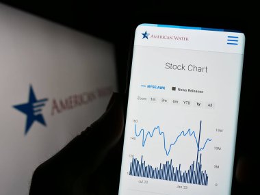 Stuttgart, Almanya - 04-27-2023: İş logosu önünde American Water Works Inc. 'nin web sayfası ile cep telefonu tutan kişi. Telefon ekranının merkezine odaklan.