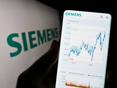 Stuttgart, Almanya - 04-16-2023: Alman holdingi Siemens AG 'nin internet sayfası olan cep telefonu sahibi iş logosu önünde ekranda. Telefon ekranının merkezine odaklan.