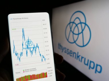 Stuttgart, Almanya - 03-31-2023: Alman holdingi ThyssenKrupp AG 'nin web sayfası olan cep telefonu sahibi şirket logosu önünde ekranda. Telefon ekranının merkezine odaklan.
