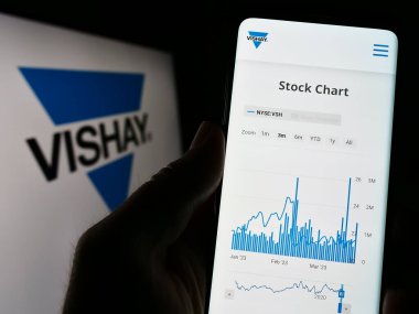 Stuttgart, Almanya - 03-25-2023: ABD 'li Vishay Intertechnology Inc. şirketinin web sayfası ile akıllı telefon sahibi kişi logonun önünde ekranda. Telefon ekranının merkezine odaklan.