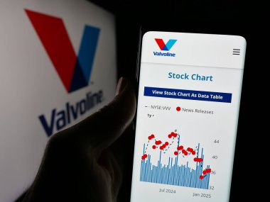 Stuttgart, Germany - 01-31-2025: Person holding smartphone with webpage of US automotive services company Valvoline Inc. on screen with logo. Focus on center of phone display. clipart