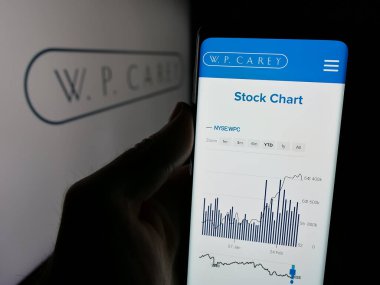 Stuttgart, Almanya - 03-07-2025: ABD 'li emlak şirketi W. P. Carey Inc.' in logosuna sahip web sayfası ekranda. Telefon ekranının merkezine odaklan.
