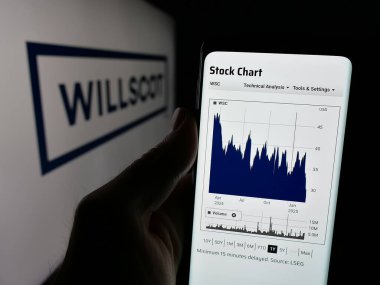 Stuttgart, Almanya - 03-09-2025: WillScot Mobile Mini Holding Şirketi 'nin web sayfası olan cep telefonu sahibi kişi logonun önünde ekranda. Telefon ekranının merkezine odaklan.