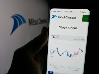 Stuttgart, Almanya - 03-13-2025: Japon şirketi Mitsui Chemicals Inc. 'in logosunun bulunduğu web sayfası ekranda. Telefon ekranının merkezine odaklan.