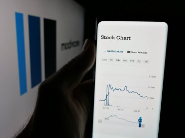 Stuttgart, Almanya - 08-20-2025: ABD 'li sağlık şirketi Modivcare Inc.' in web sayfası ile akıllı telefon sahibi kişi logonun önünde ekranda. Telefon ekranının merkezine odaklan.