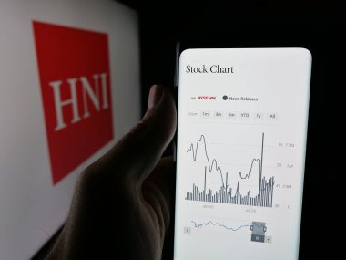 Stuttgart, Almanya - 10-04-2025: ABD 'li mobilya şirketi HNI Corporation' ın web sayfası olan cep telefonu logosu önünde ekranda. Telefon ekranının merkezine odaklan.