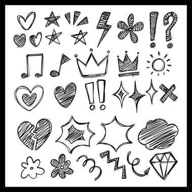 Soyut karalama özet biçimi