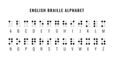 Dünya Braille Günü. Braille alfabesi harfleri. Körler veya görme engelliler tarafından kullanılan dokunsal yazma sistemi