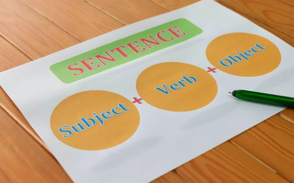 教室の木のテーブルにペンで英語の文法ワークシートを訓練 — ストック写真
