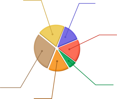 Renkli iş grafik pasta