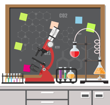 Biyoloji bilim eğitim donanımları