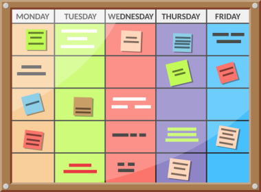 Yapışkan not kartlarındaki görevlerle dolu ilan tahtası.