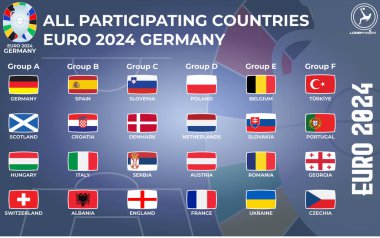 2024 Avrupa Futbol Şampiyonası elemelerine ait dikdörtgen bayraklar Grup Wise listesinde yer almaktadır.