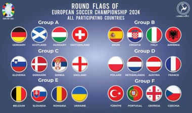 2024 Avrupa Futbol Şampiyonası eleme turu bayrakları Grup Wise listesinde yer almaktadır..