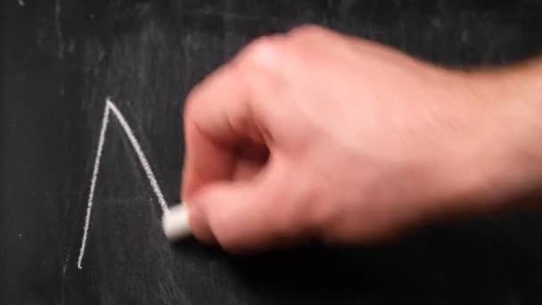 Eğitim Mektupları Tahtada Abc Harfleri Beyaz Tebeşir — Stok video