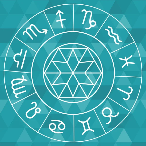 Zodiac Signs Astrology Galactic Banner — Stock Vector