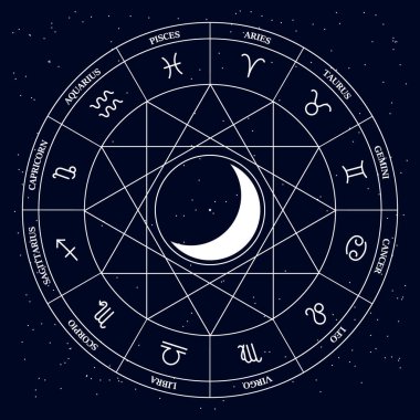 Güneşin kozmik arkaplanda olduğu mistik bir çemberde zodyakların astrolojik işaretleri. Burç illüstrasyonu, vektör