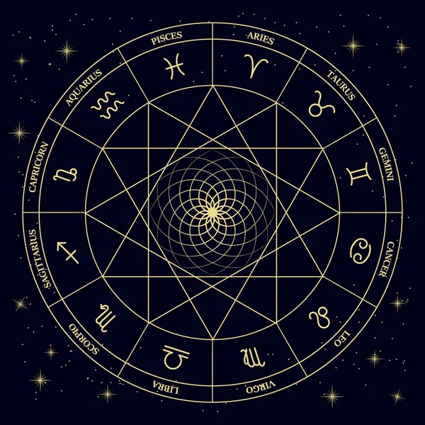 Sinais Astrológicos Zodíaco Círculo Místico Fundo Cósmico Ouro Design Preto —  Vetores de Stock