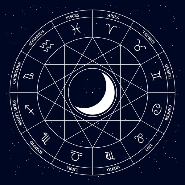 宇宙背景に太陽と神秘的なサークル内の星座の占星術の兆候 ホロスコープ図ベクトル — ストックベクタ