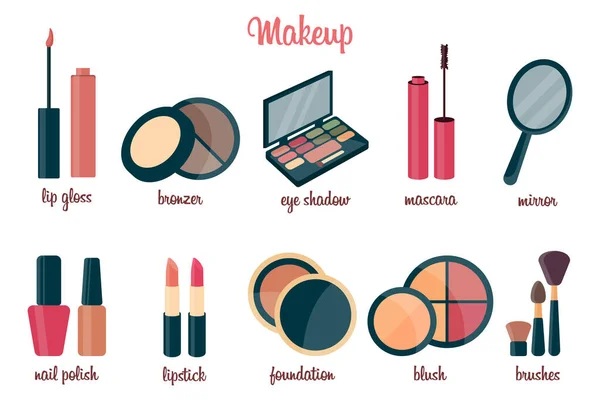 Kosmetisk Ordbok Uppsättning Kosmetika Med Namn Makeup Objekt Samling Vektor — Stock vektor