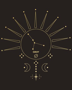 Magic astrology poster with Cancer constellation, tarot card. Golden design on a black background. Vertical illustration, vector