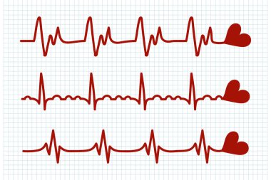 Kalp atışı, ikonlar hazır. Kırmızının kalbi kareli bir sayfada atıyor. Kalbin kardiyogramı. Tasarım ögeleri, karalamalar, vektör