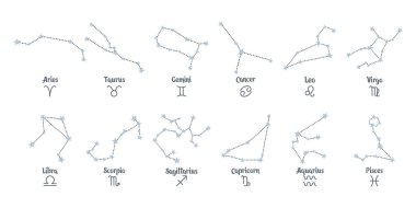 Mavi yıldızlı, karalama stili burçlar kümesi. Pastel renkler. Simgeler, şablonlar, vektörler