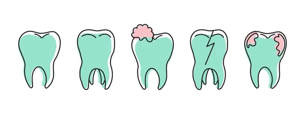 Dents Saines Malsaines Dents Avec Caries Tartre Soins Dentaires Logo — Image vectorielle