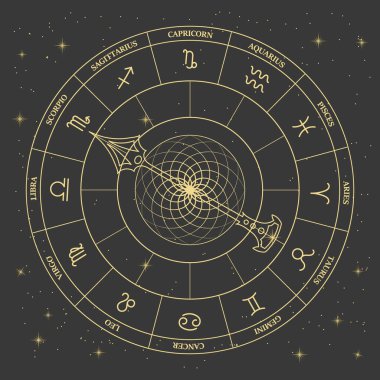 Kozmik bir arka planda gizemli bir çemberin içinde astrolojik burç işaretleri olan bir saat. Altın ve siyah tasarım. Burç illüstrasyonu, vektör