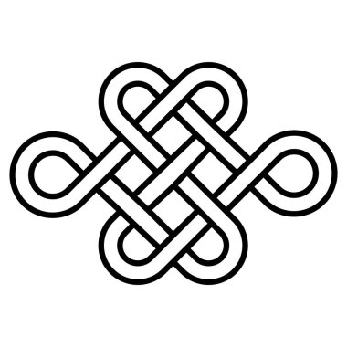 Kelt düğümü taşıyıcı tasarımı. Sonsuz birbirine geçmiş çizgiler. Sonsuz döngü sembolü. Geometrik dokuma deseni. EPS 10.