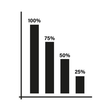 Çizelge çizelgesi. Yüzde göstergesi. Veri grafiği 100, 75, 50, 25. Basit siyah tasarım. EPS 10.