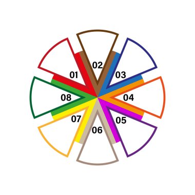 Renkli pasta grafiği. Numaralı segmentler çarkı. Vektör bilgi çemberi. Beyaz arka plan şeması. EPS 10.