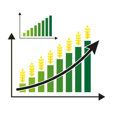 Büyüyen bar tablosu. Buğday hasadı illüstrasyonu. Tarım işlerinin sembolü. Vektör çiftçiliği başarılı. EPS 10.