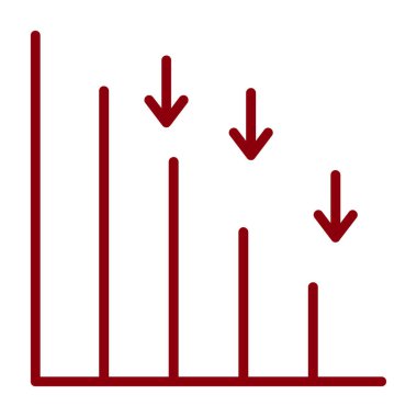 çubuk grafik çizelgesi çizimi