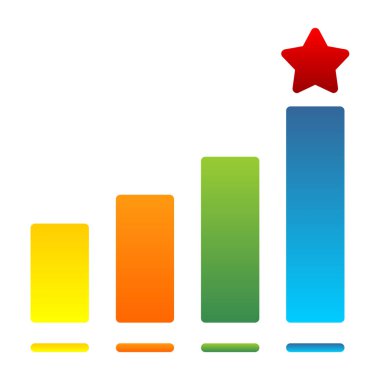 bir yıldızlı bar grafiği