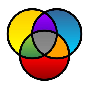 Beyaz arkaplanda renkli yuvarlak diyagram simgesinin vektör çizimi